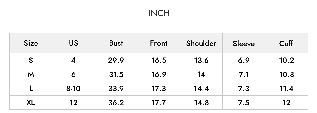 INCH