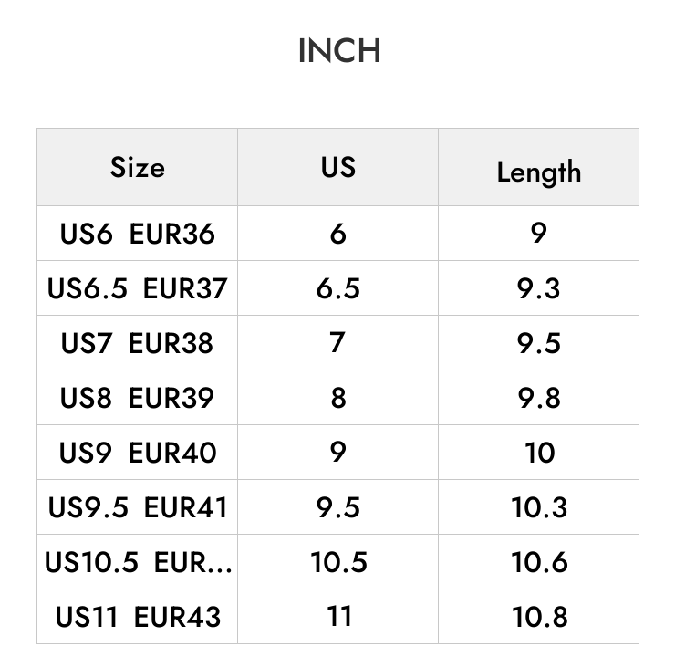 INCH