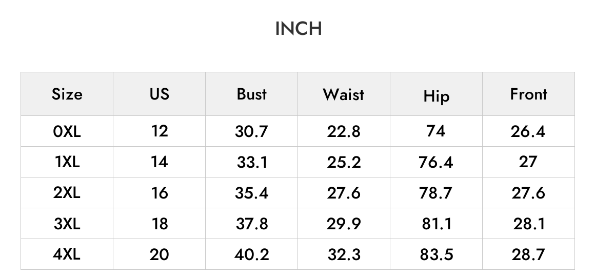 INCH