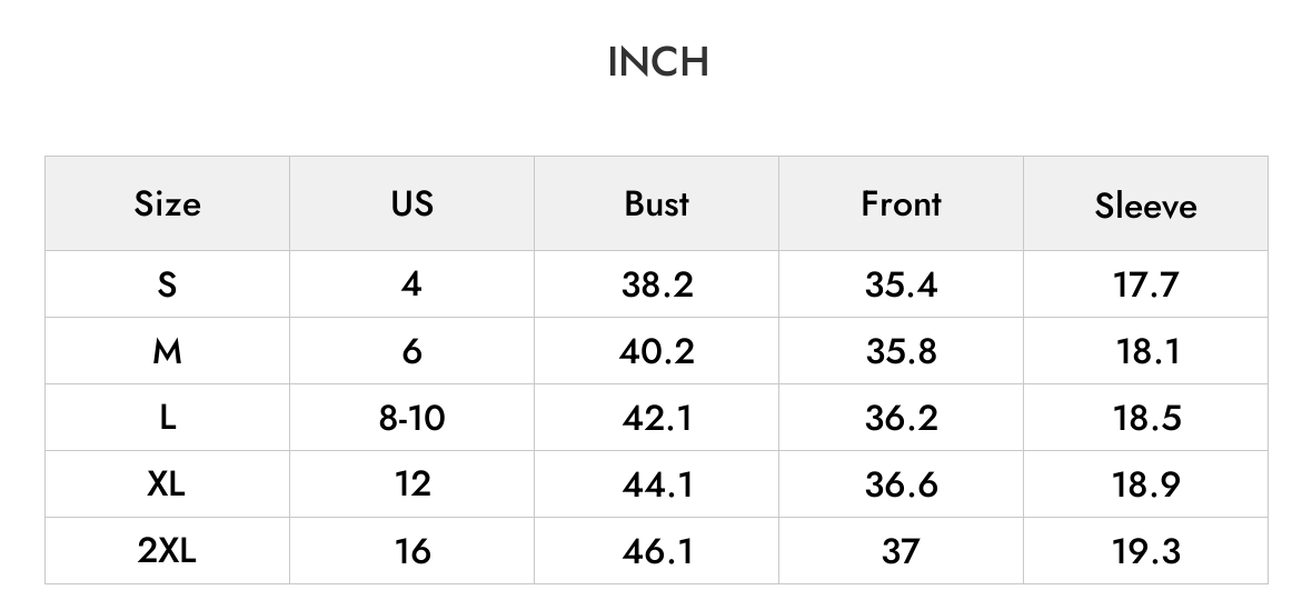 INCH