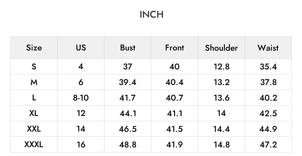 INCH