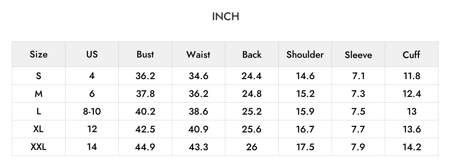 INCH