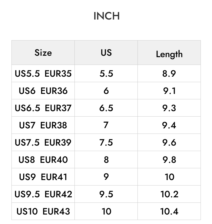 INCH