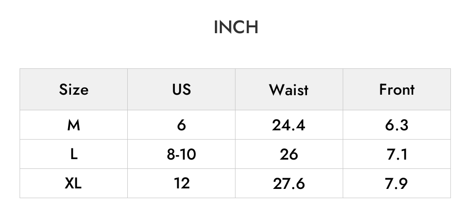 INCH