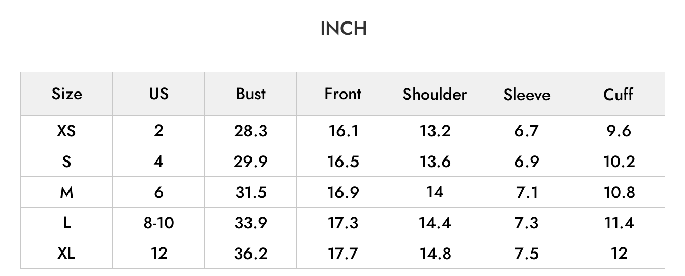 INCH