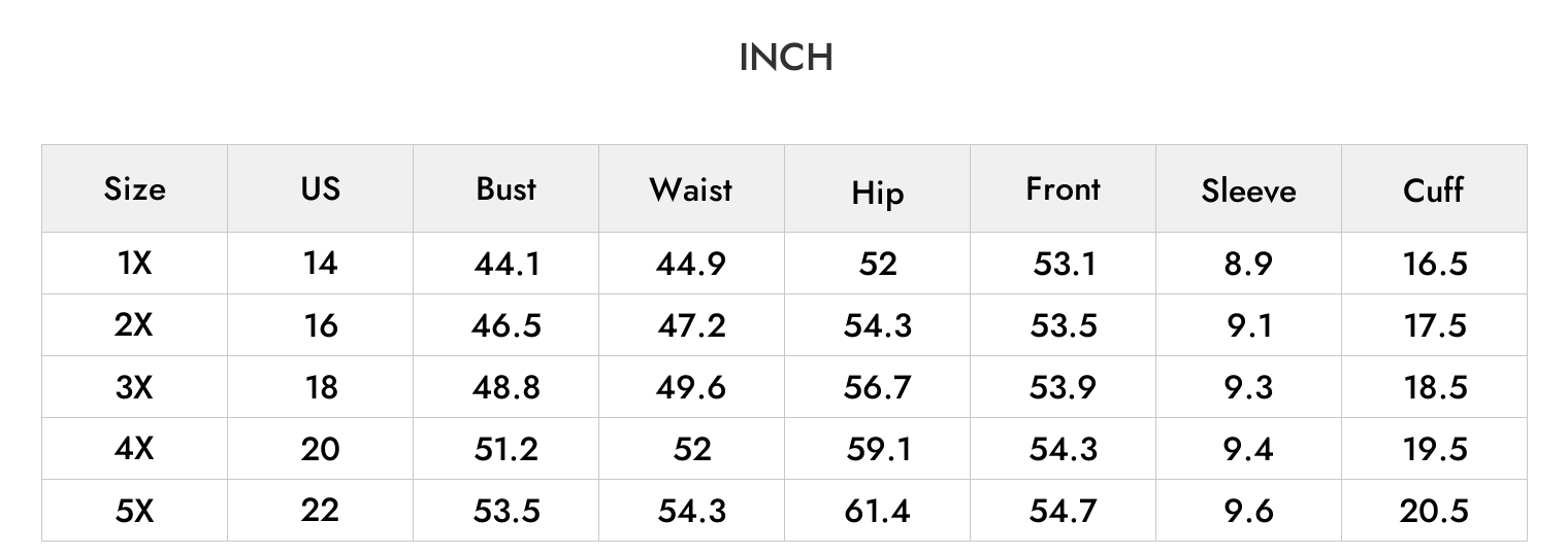 INCH