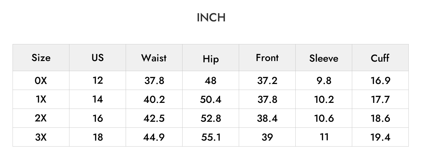 INCH