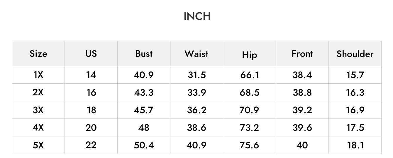 INCH