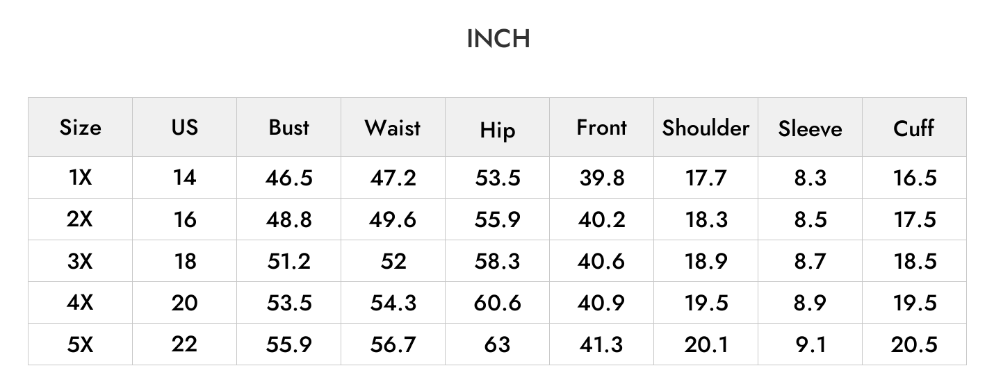 INCH