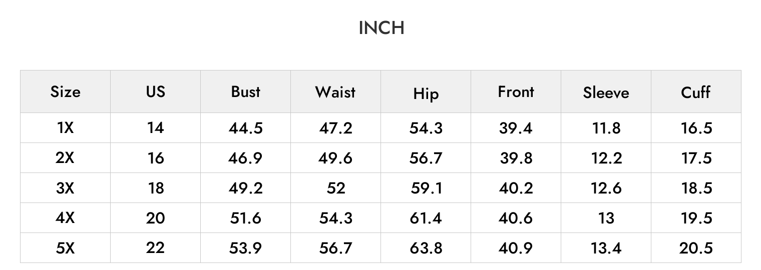 INCH