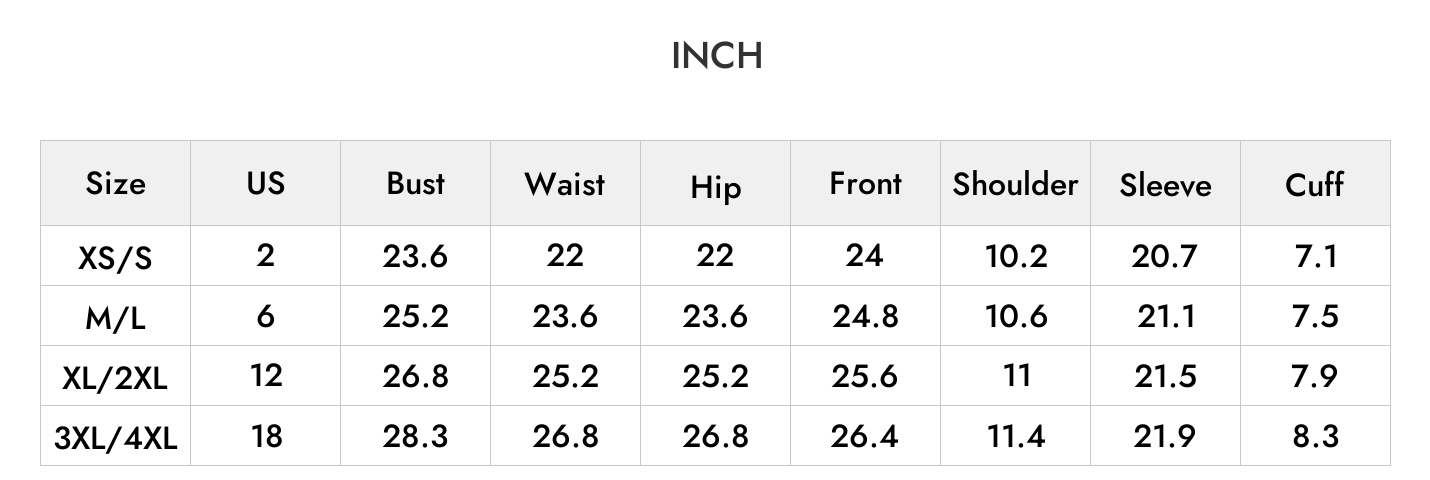 INCH