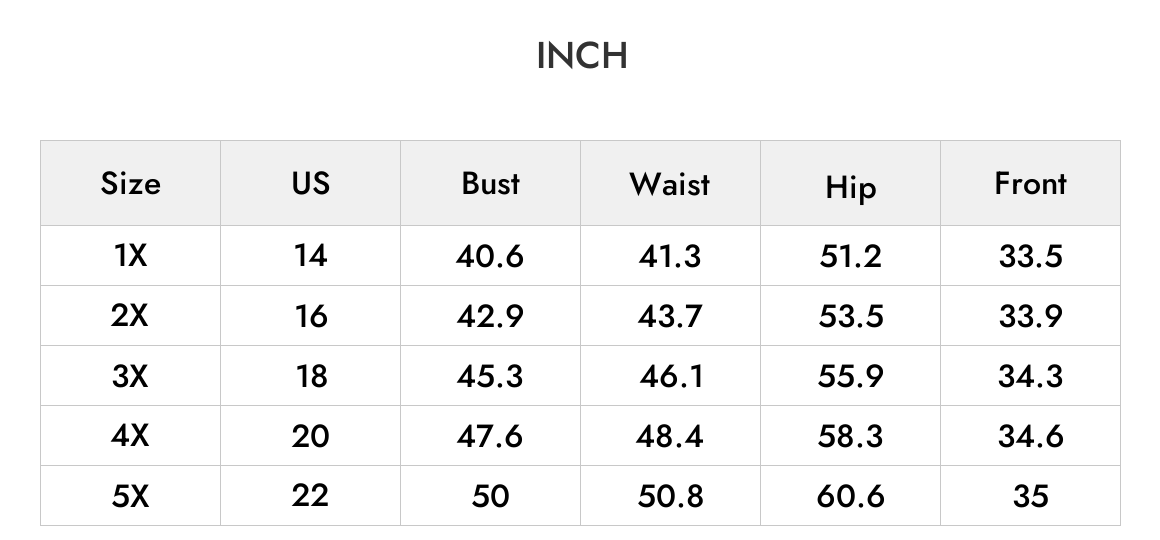 INCH