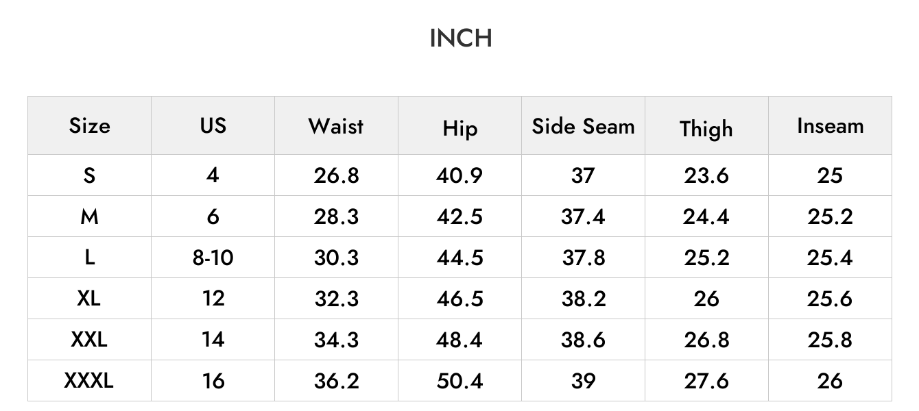 INCH