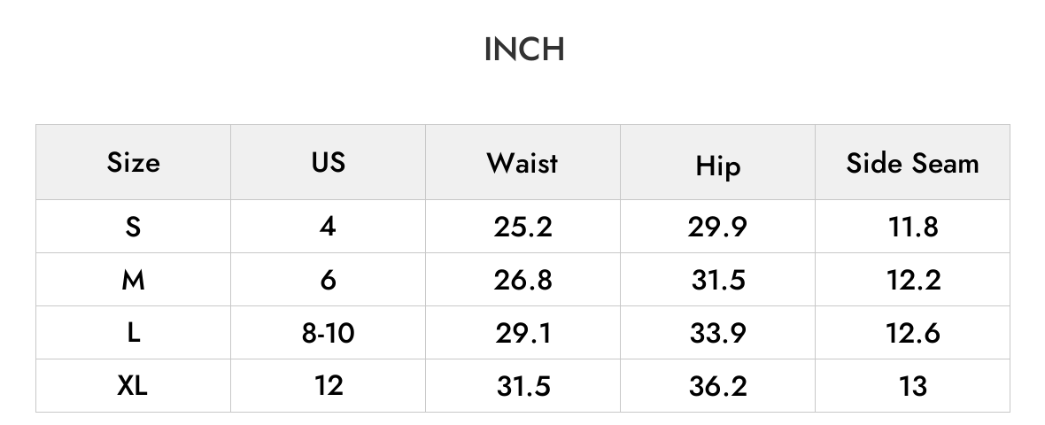INCH