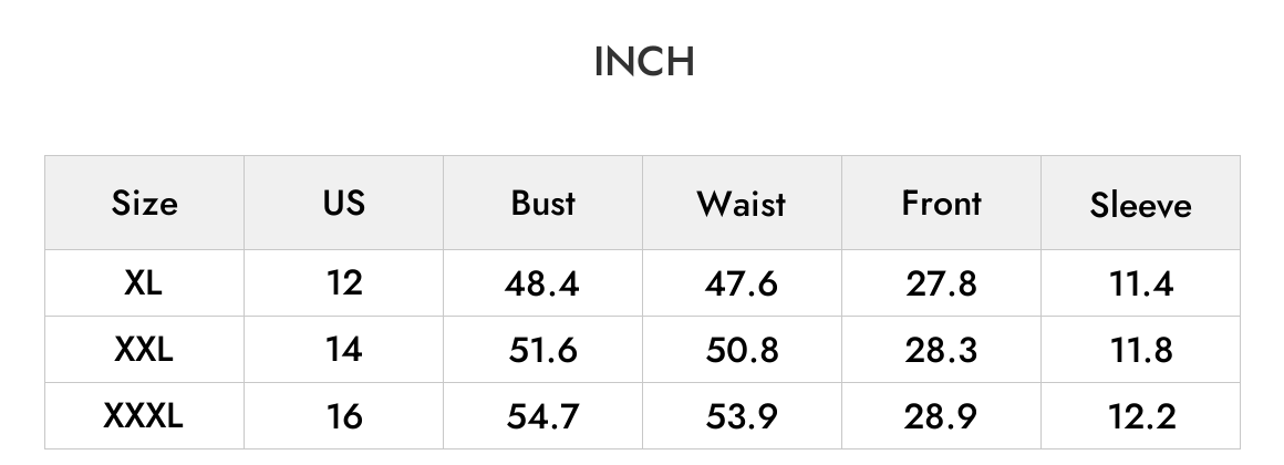 INCH