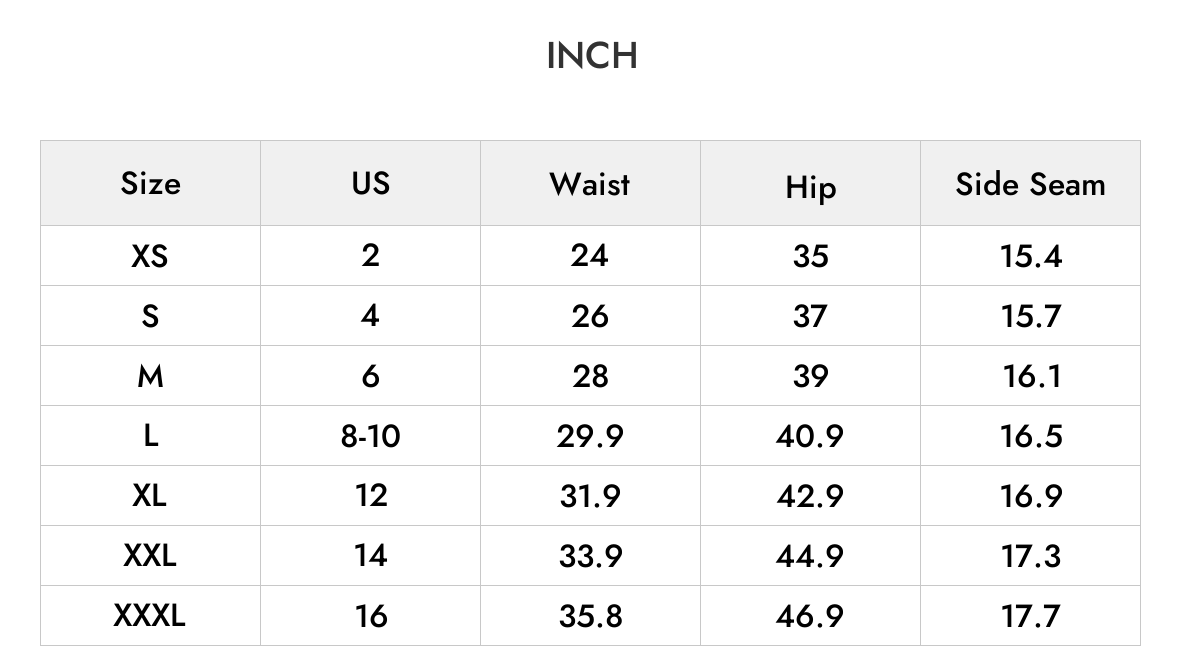 INCH