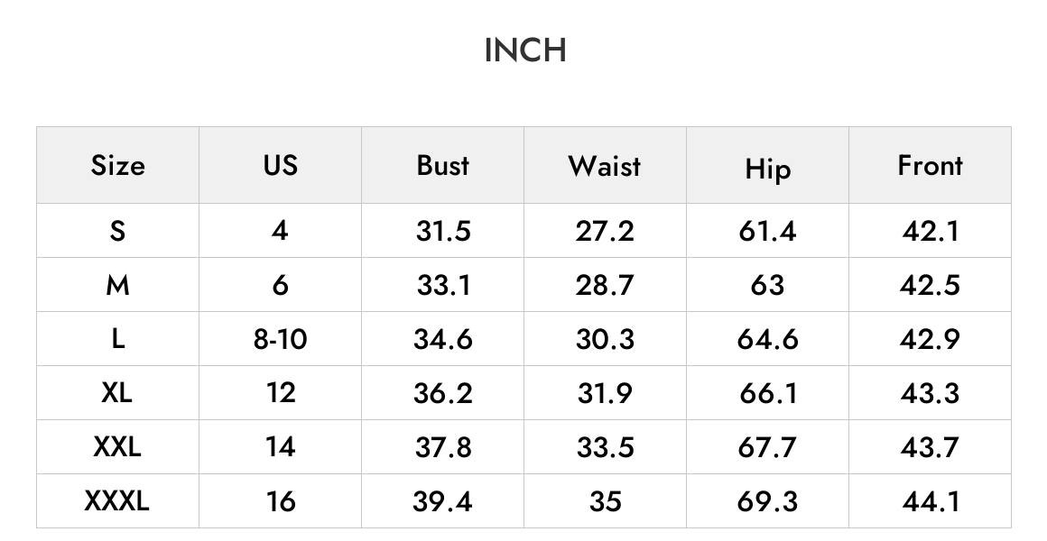INCH