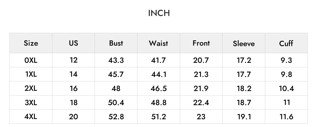 INCH