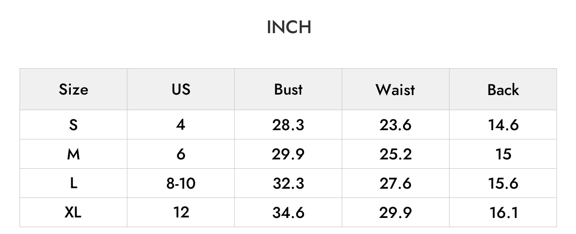 INCH