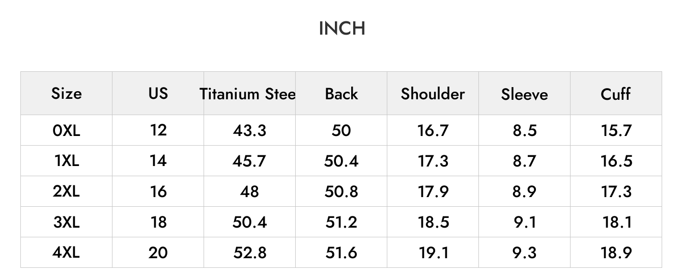 INCH