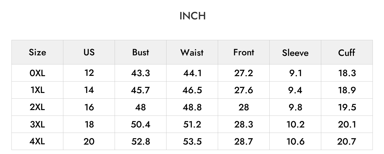 INCH