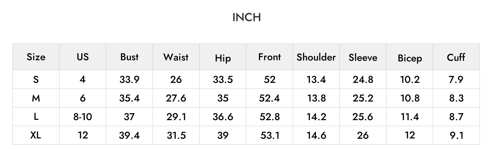 INCH