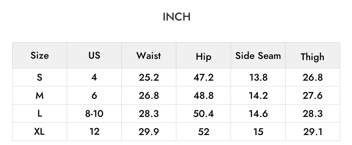 INCH