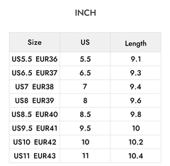 INCH