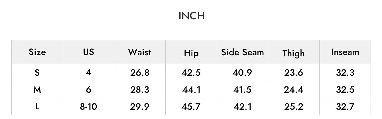 INCH