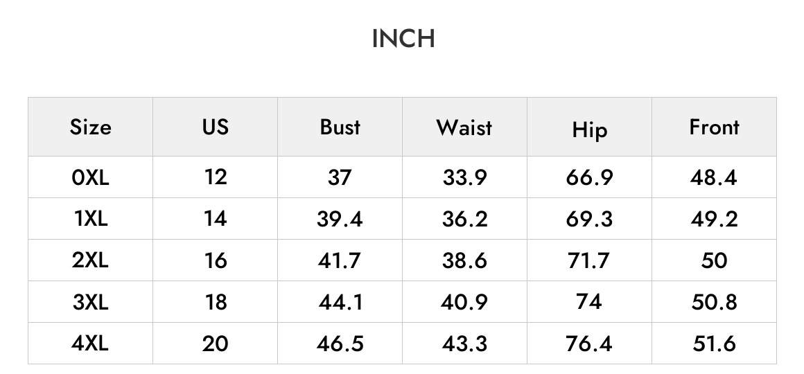 INCH