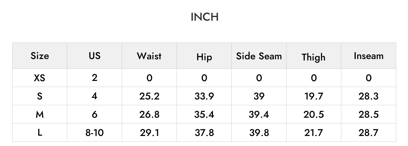 INCH