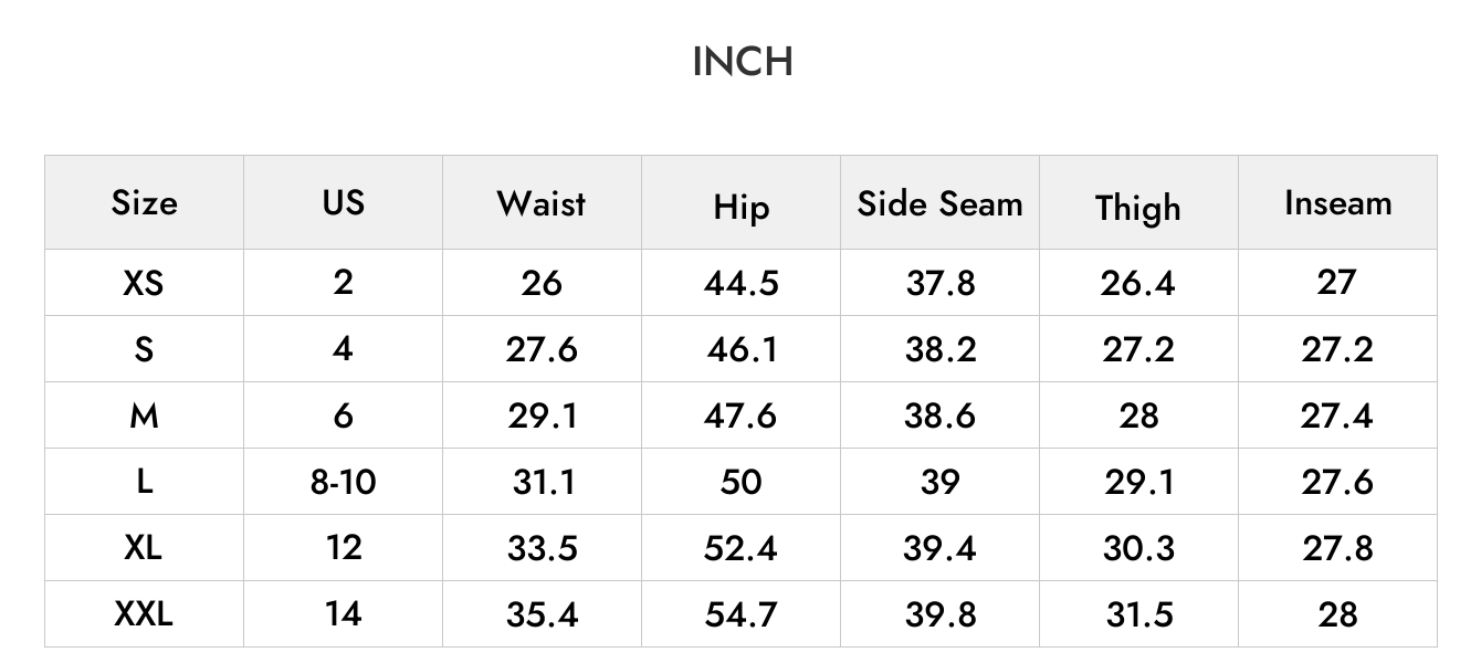 INCH