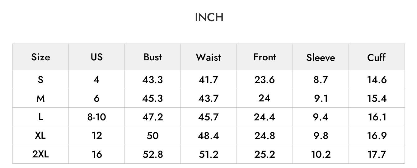 INCH