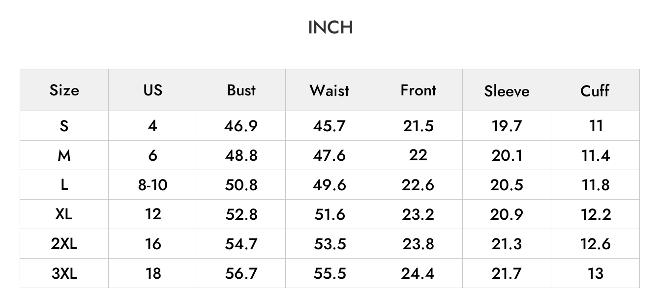 INCH