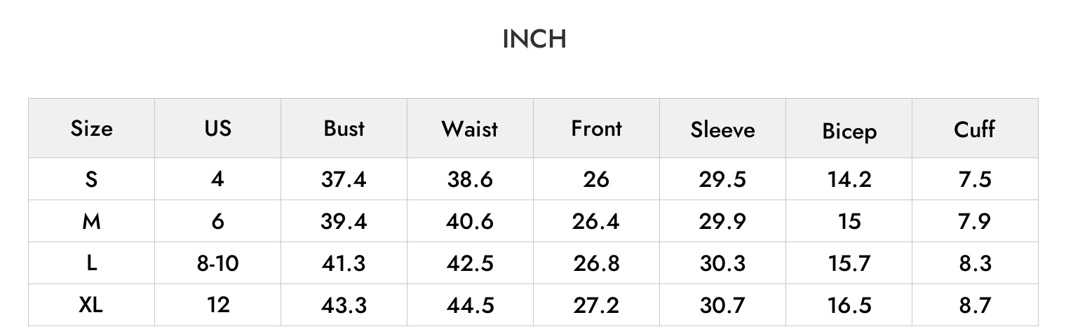 INCH