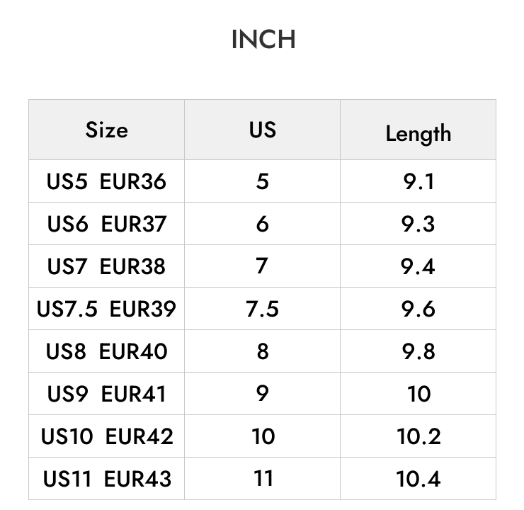 INCH