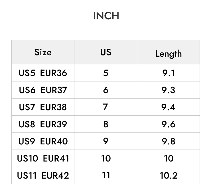 INCH