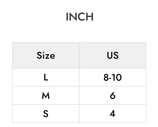 INCH