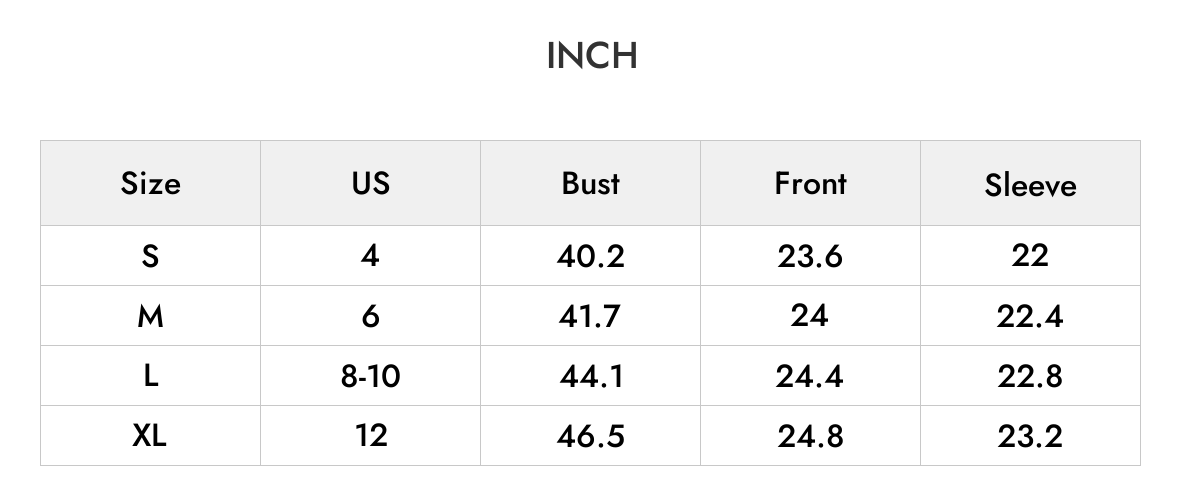 INCH