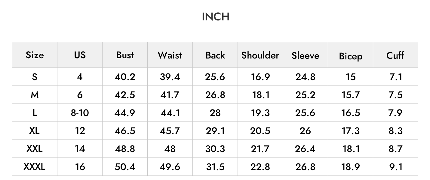INCH