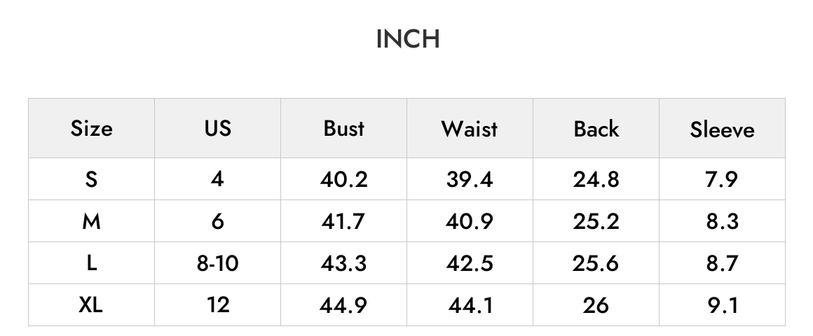 INCH