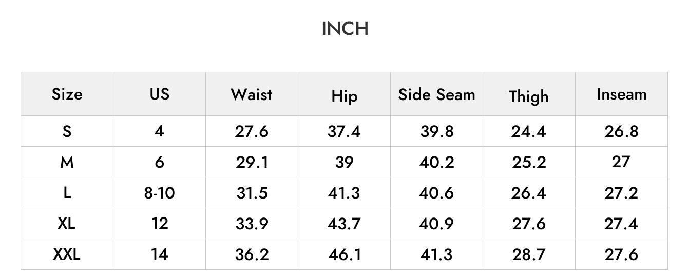 INCH