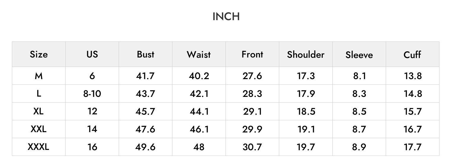 INCH