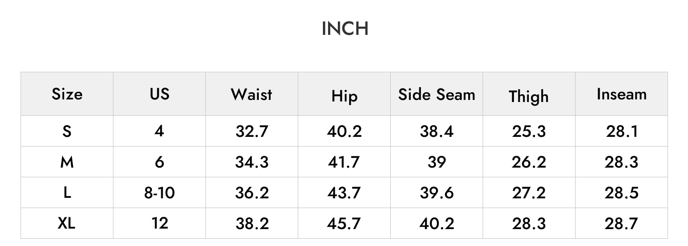 INCH