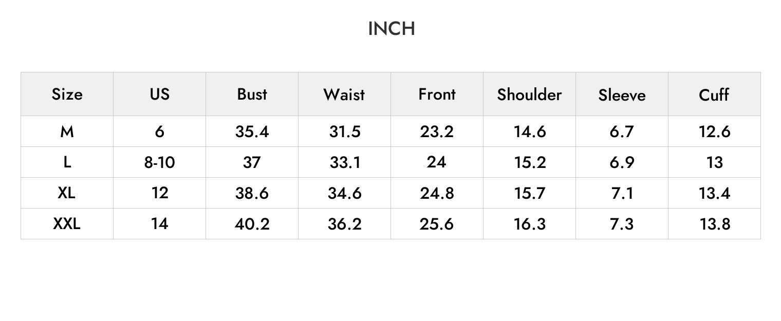INCH