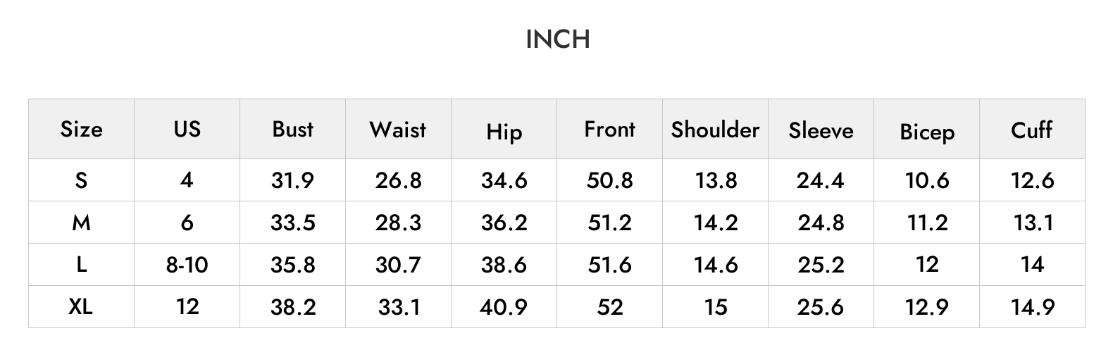 INCH