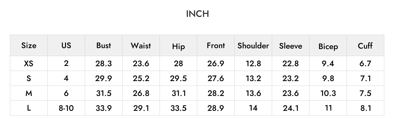 INCH