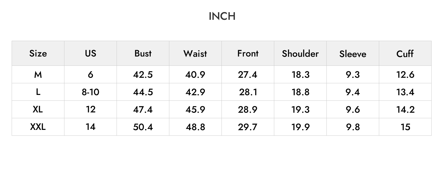INCH