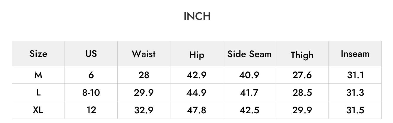 INCH