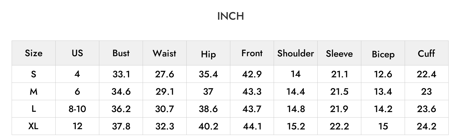 INCH